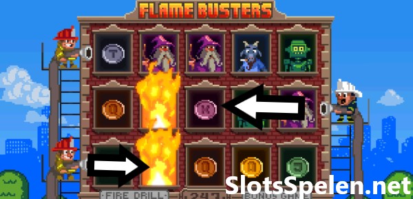 Fire Symbols bij Flame Busters