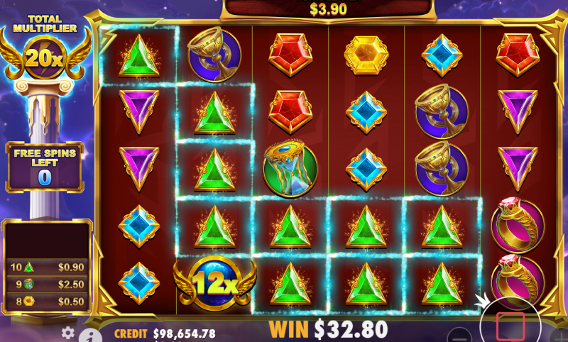 Gates of Olympus Super Scatter slot van Pragmatic Play spelen