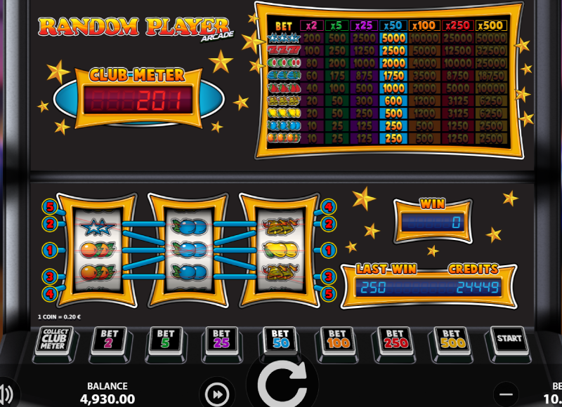 Geld in club meter random player