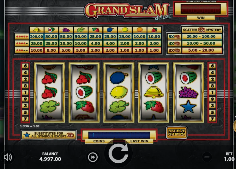 Grand Slam deluxe printscreen