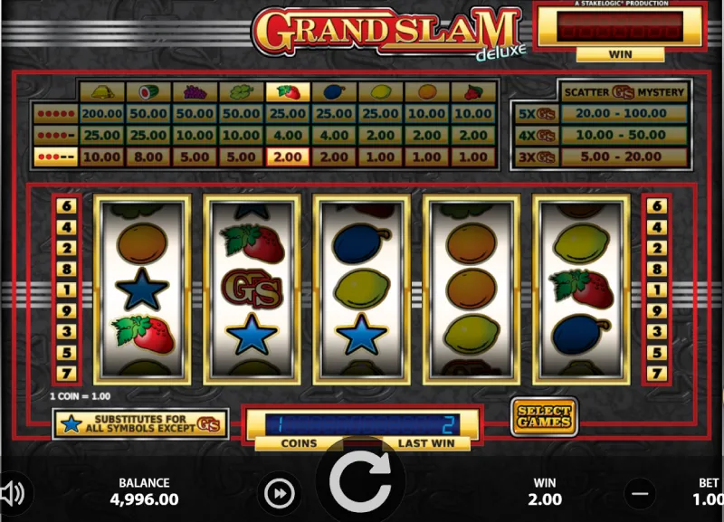 Grand Slam wilds