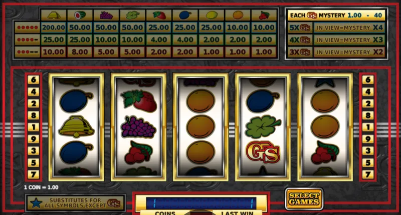 Uitbetaling enkele GS Scatter
