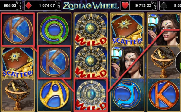 Zodiac Wheel dierenriem wild