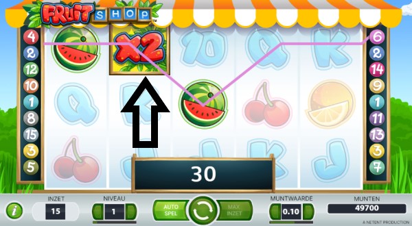 Fruit Shop multiplier Fruit Shop multiplier