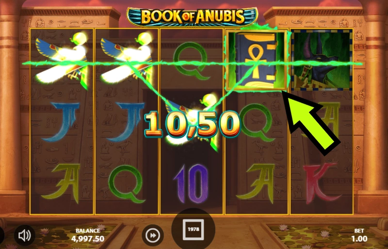 Book of Anubis uitbetalingstabel
