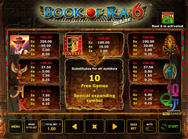 Book of ra 6 deluxe uitbetalinegn