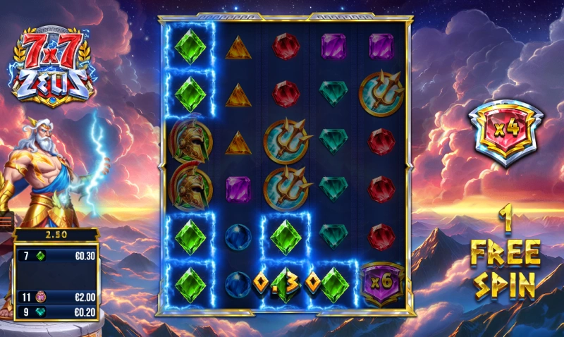 Divine spins