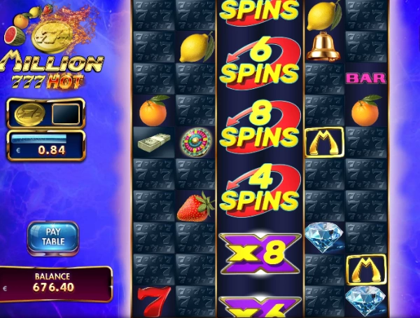 mini slot million 777 hot