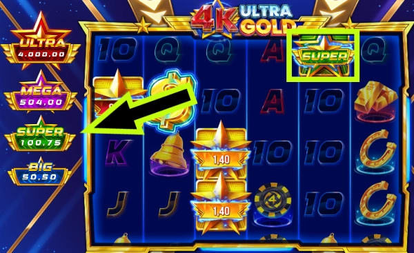 opgehoogde super jackpot