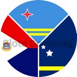Vlag Aruba